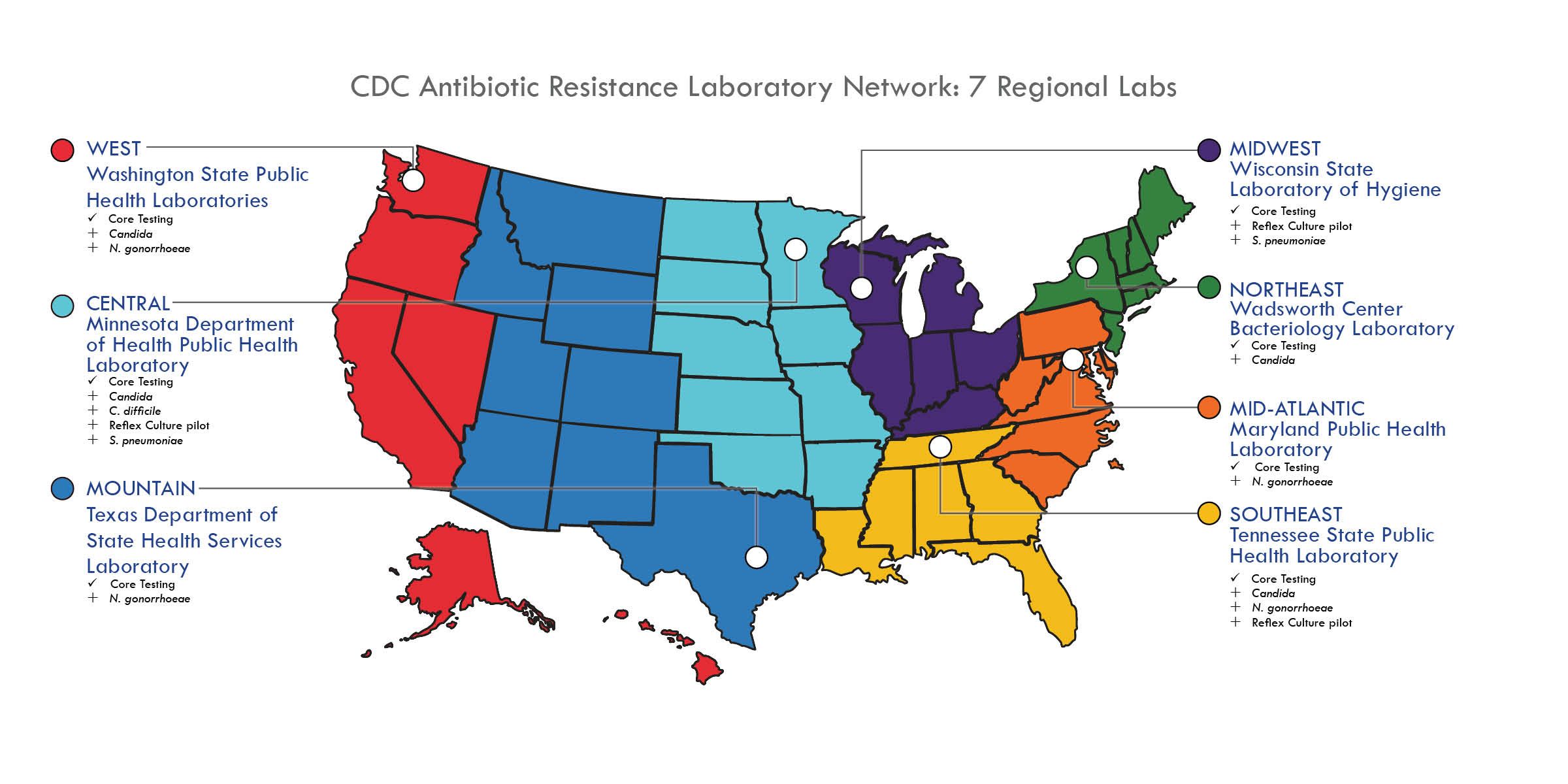 ARLAB Map Courtesy of the CDC