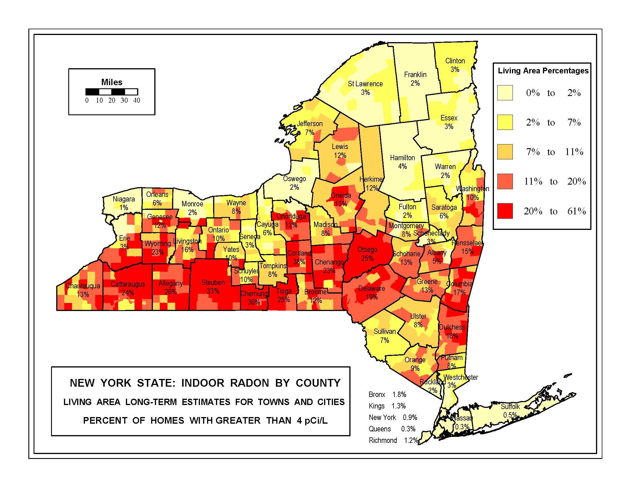 New York State Living Long Term Radon