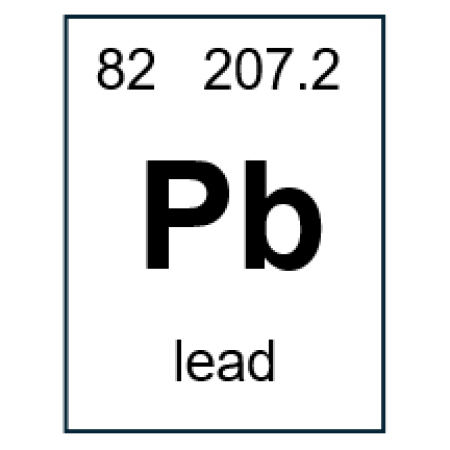 Lead in the periodic table