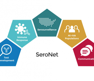SeroNet SeroNet
